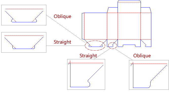 參數化盒型設計之下拉選項-鎖底插翼變形