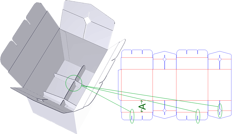 包裝盒3D虛擬打樣-骨架圖模式-包裝結構展開圖與3D打樣圖的成型關聯示意