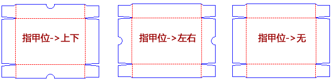 參數化盒型設計之下拉選項-指甲位