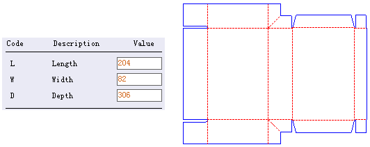 盒型樣板D023-不同尺寸類型在盒型參數設計時的差異