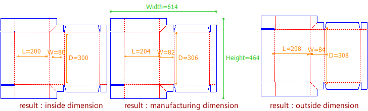 以刀模尺寸作為參數-不同尺寸類型在盒型參數設計時的差異