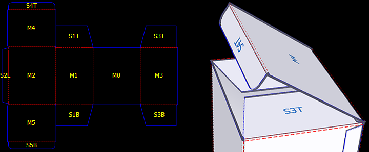 包裝紙盒結構的邏輯關系-蓋片比防塵襟片高一點