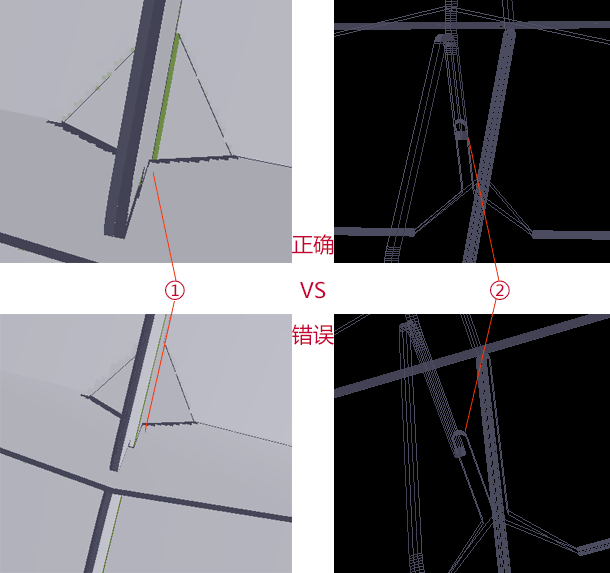 包裝盒3D虛擬打樣-骨架圖模式-正確的結構設計和錯誤的包裝結構設計的對比