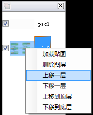 圖層的上下級層級關系