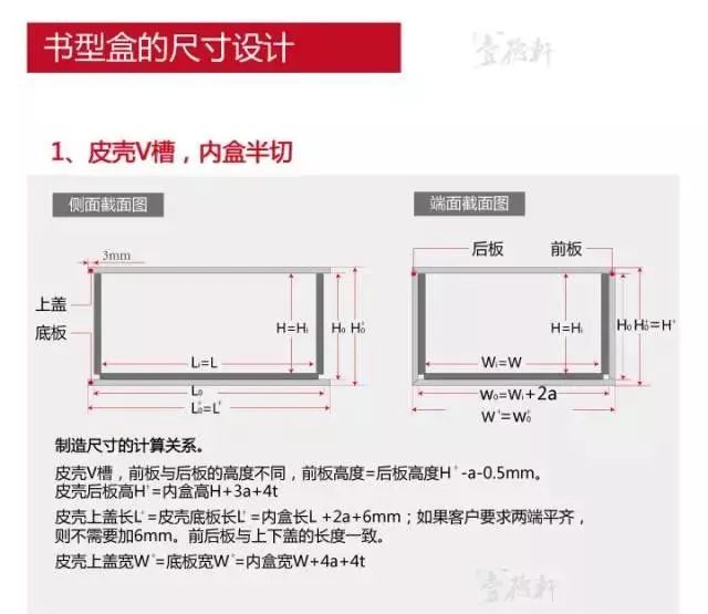 解密書型盒結構設計——高效設計完美尺寸