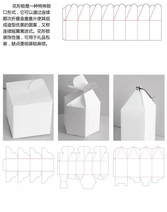 【包裝設計】百變的盒蓋設計，學會這些小技巧瞬間變成大神了