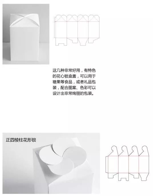 【包裝設計】百變的盒蓋設計，學會這些小技巧瞬間變成大神了