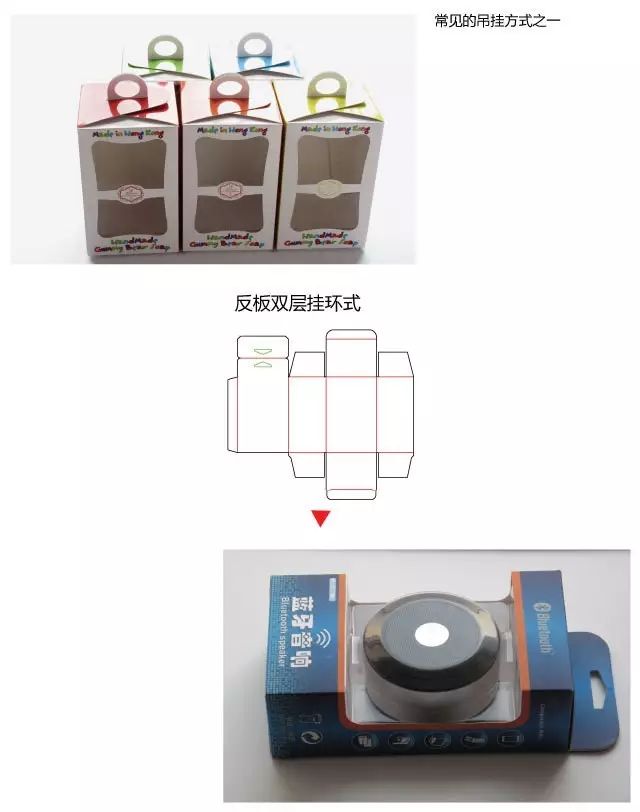 【包裝設計】百變的盒蓋設計，學會這些小技巧瞬間變成大神了