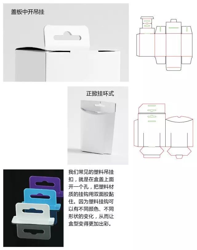 【包裝設計】百變的盒蓋設計，學會這些小技巧瞬間變成大神了