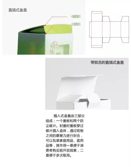 【包裝設計】百變的盒蓋設計，學會這些小技巧瞬間變成大神了
